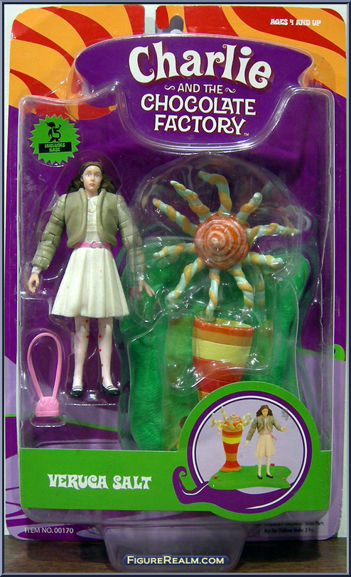 Chocolate Factory Porn